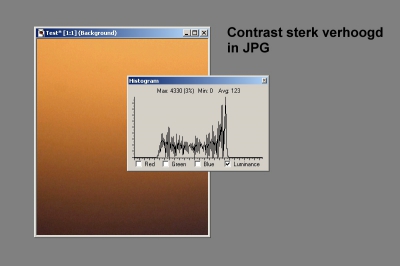 In deze versie is het originele RAW-bestand opgeslagen als JPG. Daarna is het contrast sterk verhoogd en is de foto opnieuw opgeslagen.

Let op de gaten die in de lijn van het histogram zijn ontstaan (pieken tot bijna onderaan) Ook kan je in het donkere deel van de foto kleursprongen waarnemen.